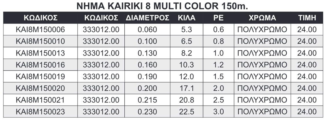 Kairiki_8_Multi_Color_150m_TABLE.jpg