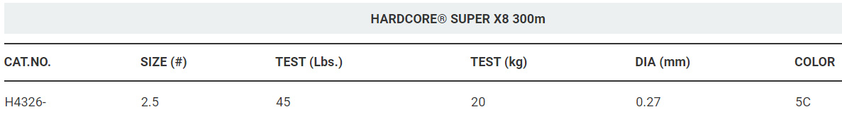 NIMA_HARDCORE_SUPER_X8_TABLE_300m.jpg